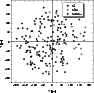 \begin{figure}
\par\includegraphics[width=8.2cm,clip]{3272fig1.eps}
\end{figure}