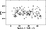 \begin{figure}
\par\includegraphics[width=7.9cm,clip]{3298f6.eps}\end{figure}