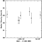 \begin{figure}
\par\includegraphics[width=7.45cm,clip]{3298f10.eps}\end{figure}