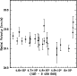 \begin{figure}
\par\includegraphics[width=7.5cm,clip]{3298f11.eps}\end{figure}
