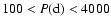 $100 < P (\rm d)< 4000$