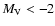$M_{\rm V} < -2$