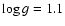 $\log g = 1.1$