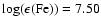 $\log(\epsilon(\rm Fe)) = 7.50$