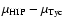 $\mu_{\rm HIP} - \mu_{\rm Tyc}$