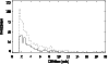 \begin{figure}\par
\includegraphics[width=88mm]{3373fig6.eps}\par
\end{figure}