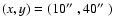 $(x,y)=(10\hbox {$^{\prime \prime }$ },40\hbox {$^{\prime \prime }$ })$