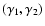 $(\gamma_{1},\gamma_{2})$