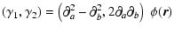 $\displaystyle (\gamma_{1},\gamma_{2})=\left(\partial_{a}^{2}-\partial_{b}^{2},2\partial_{a}\partial_{b}\right)~\phi(\vec{r})$