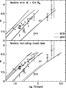\begin{figure}
\par\includegraphics[width=8.4cm,clip]{3464fig6.eps}
\end{figure}
