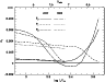 \begin{figure}
\par\includegraphics[width=8.4cm,clip]{3464fig8.eps}
\end{figure}