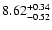 $\rm 8.62^{+0.34}_{-0.52}$