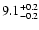 $\rm 9.1^{+0.2}_{-0.2}$