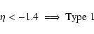 \begin{displaymath}\eta < -1.4~ \Longrightarrow ~ \rm Type~ 1
\end{displaymath}