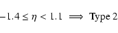\begin{displaymath}-1.4 \leq \eta < 1.1~ \Longrightarrow ~\rm Type~ 2
\end{displaymath}