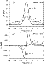 \begin{figure}
\par\includegraphics[width=7.7cm,clip]{2493fig3.eps}\end{figure}