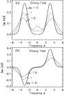 \begin{figure}
\par\includegraphics[width= 8cm,clip]{2493fig4.eps}\end{figure}