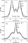 \begin{figure}
\par\includegraphics[width= 8cm,clip]{2493fig8.eps}\end{figure}