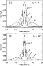 \begin{figure}
\par\includegraphics[width= 7.8cm,clip]{2493fig9.eps}\end{figure}