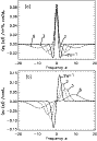 \begin{figure}
\par\includegraphics[width= 7.7cm]{2493fig10.eps}\end{figure}