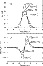 \begin{figure}
\par\includegraphics[width= 7.7cm,clip]{2493fig12.eps}\end{figure}
