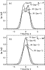 \begin{figure}
\par\includegraphics[width= 7.7cm,clip]{2493fig13.eps}\end{figure}