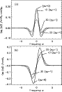 \begin{figure}
\par\includegraphics[width= 7.8cm,clip]{2493fig14.eps}\end{figure}