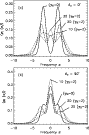 \begin{figure}
\par\includegraphics[width= 7.8cm]{2493fig15.eps}\end{figure}