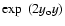 $\exp~(2y_{\rm o} y)$