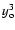 $y_{\rm o} ^3$