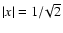 $\vert x\vert= 1/\!\sqrt 2$