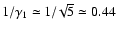 $1/\gamma_1\simeq
1/\!\sqrt{5}\simeq 0.44$