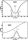 \begin{figure}
\par\includegraphics[width=8cm]{2779f1.ps}\end{figure}