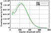 \begin{figure}
\par\includegraphics[width=8.8cm,clip]{2779f4.eps}
\end{figure}