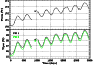 \begin{figure}
\par {\includegraphics[angle=90,width=8cm,clip]{2779f6.ps} }
\end{figure}