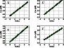 \begin{figure}
\par {\includegraphics[angle=90,width=8cm,clip]{2779f7.ps} }
\end{figure}