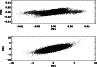 \begin{figure}
\par {\includegraphics[angle=90,width=8.5cm]{2779f9.ps} }
\end{figure}