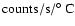 $\rm counts/s/\hbox {$^\circ $ }C$