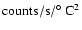 $\rm counts/s/\hbox {$^\circ $ }C^2$