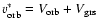 $v_{\rm orb}^*=V_{\rm orb}+V_{\rm grs}$