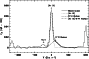 \begin{figure}
\par\includegraphics[width=7.8cm,clip]{2869fig2.ps}\end{figure}