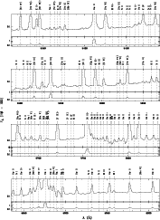 \begin{figure}\par\epsfig{file=2869fig1f.ps,
height=22cm, bbllx=44, bblly=54, bburx=550, bbury=758, clip=, angle=0}
\end{figure}