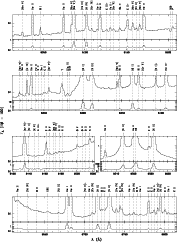 \begin{figure}\par\epsfig{file=2869fig1g.ps,
height=22cm, bbllx=44, bblly=54, bburx=550, bbury=758, clip=, angle=0}
\end{figure}