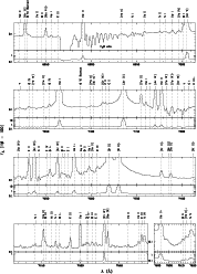 \begin{figure}\par\epsfig{file=2869fig1h.ps,
height=22cm, bbllx=44, bblly=54, bburx=550, bbury=758, clip=, angle=0}
\end{figure}