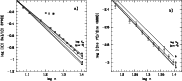 \begin{figure}
\par\includegraphics[width=16cm,clip]{2869fig6.ps}\end{figure}