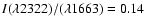 $I(\lambda2322)/(\lambda1663)=0.14$