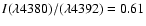 $I(\lambda4380)/(\lambda4392)=0.61$