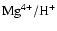 ${\rm Mg}^{4+}/{\rm H}^{+}$