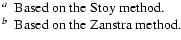 $\textstyle \parbox{6cm}{
$^{a}$ ~Based on the Stoy method.\\
$^{b}$ ~Based on the Zanstra method.}$