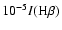 $ 10^{-5}I({\rm H}\beta)$